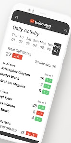 Telenotes gallery image