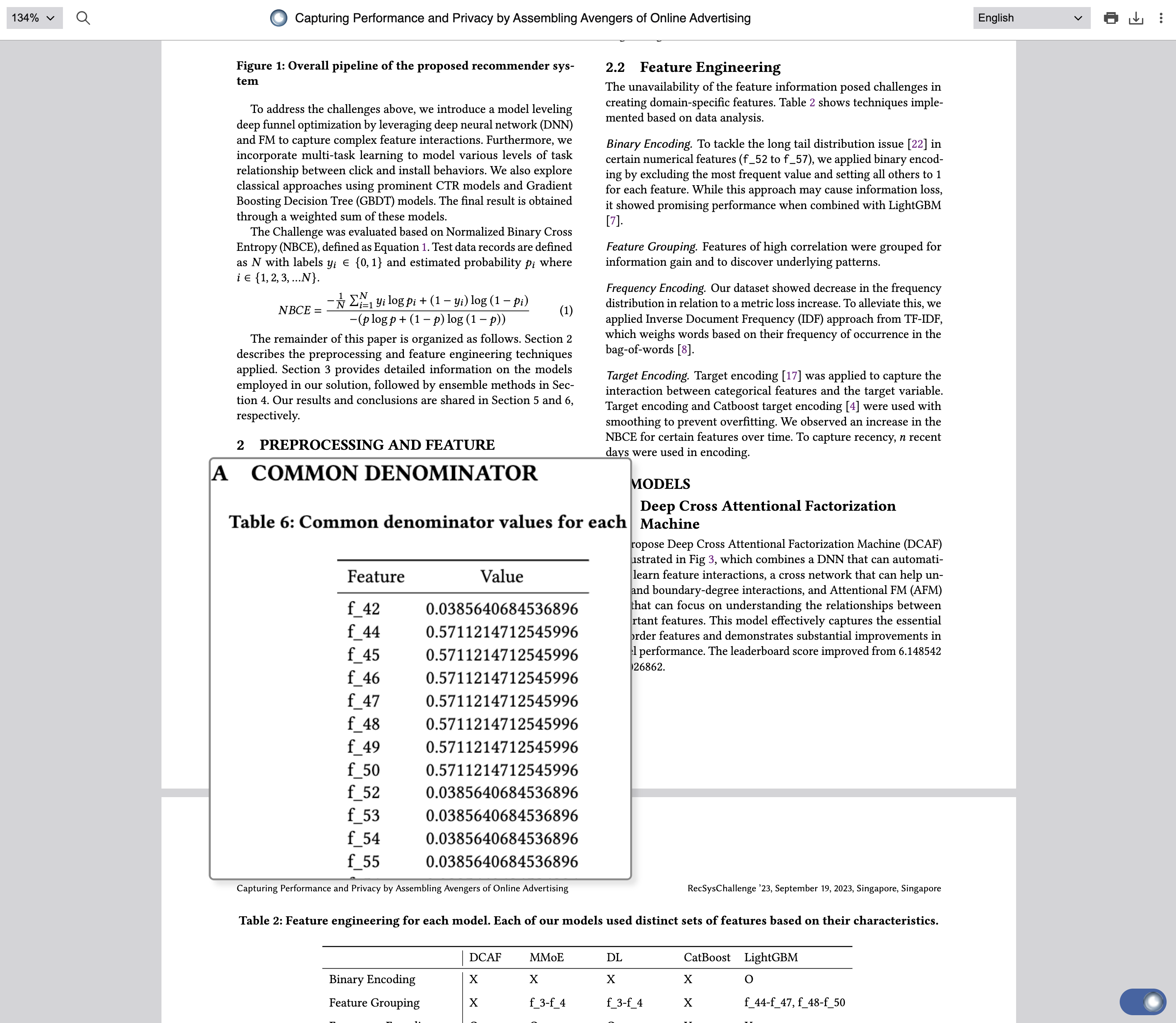 Moonlight gallery image