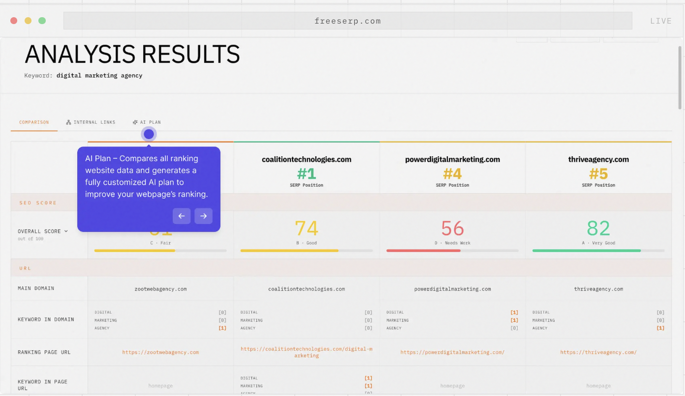 Free SERP Checker gallery image