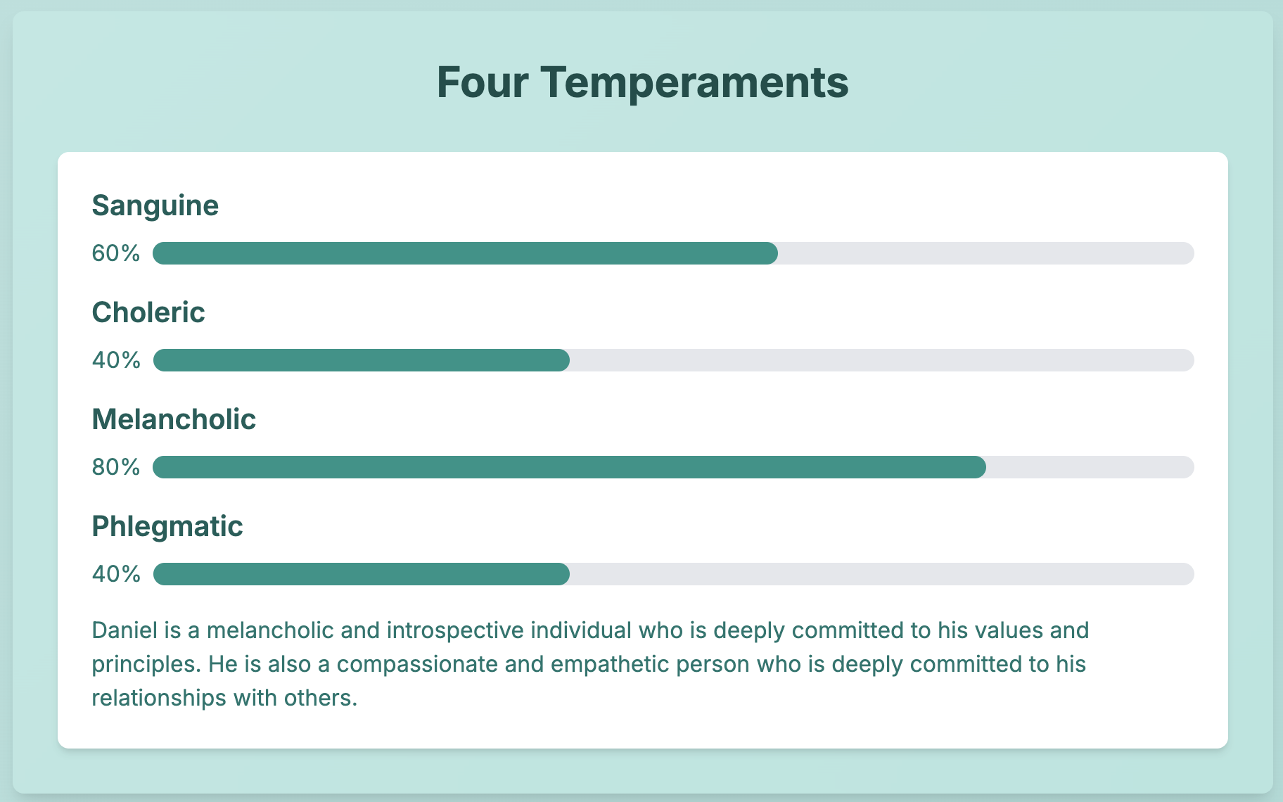 vibing.it gallery image