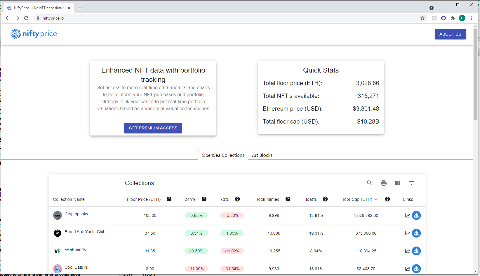 NiftyPrice.io gallery image