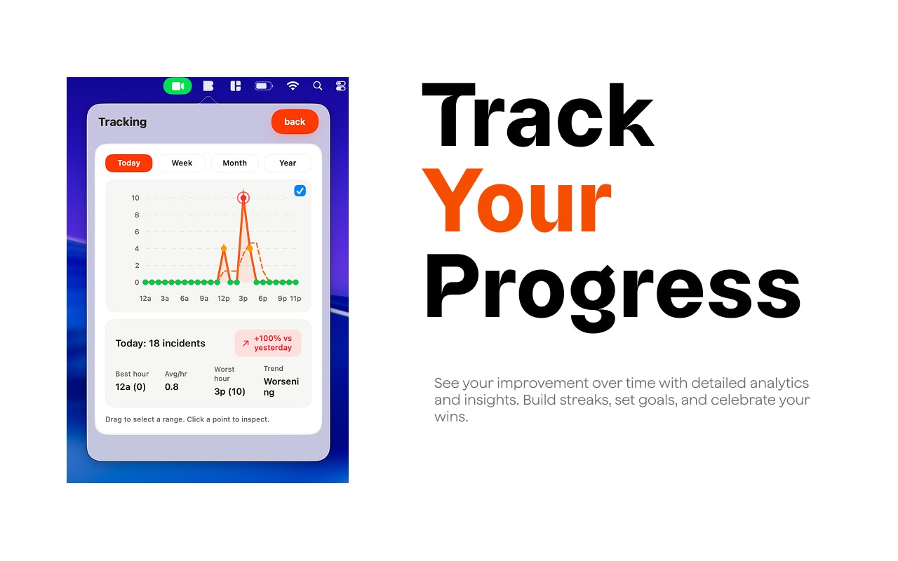 BitingOff gallery image