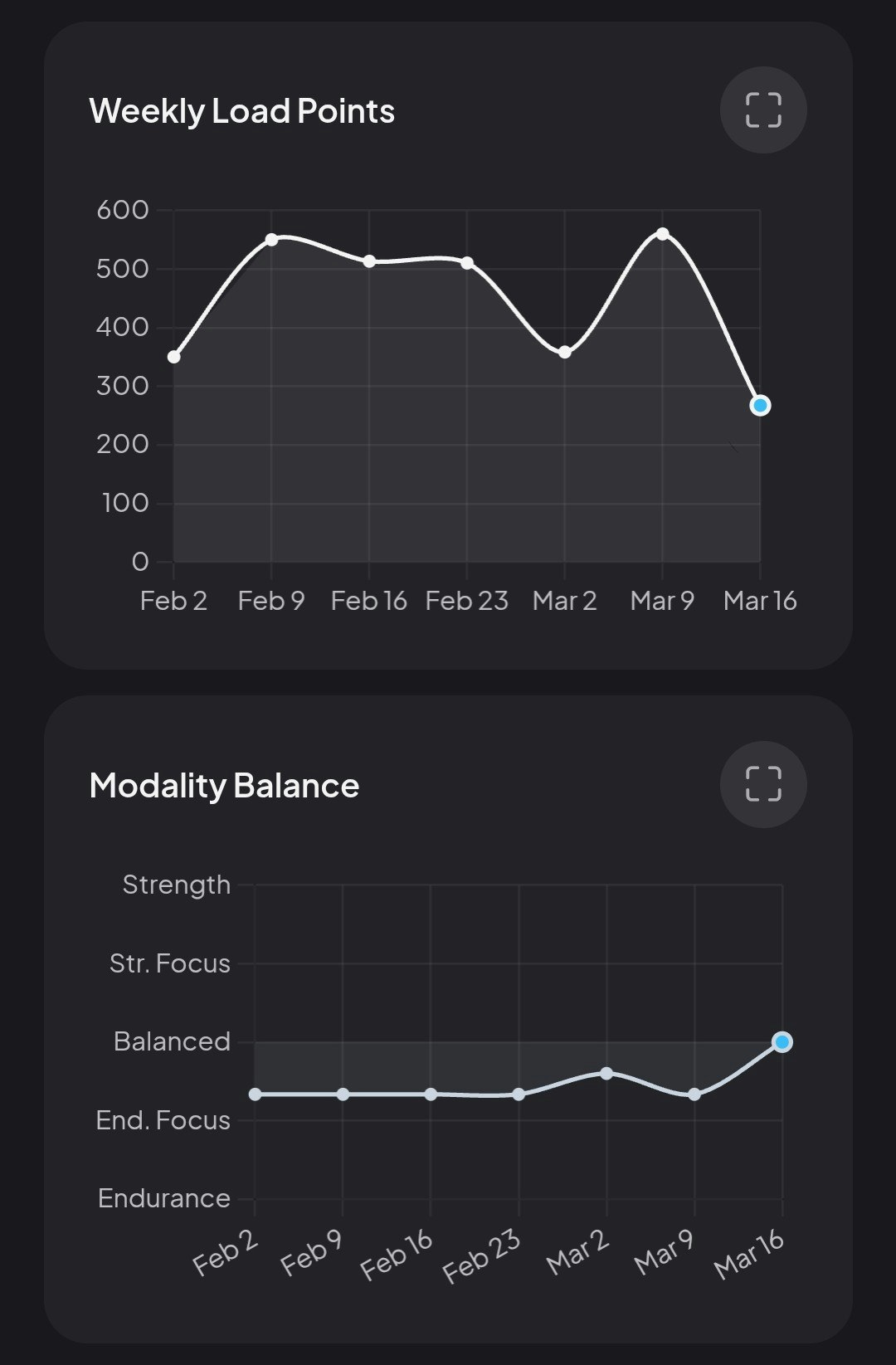HybridX gallery image