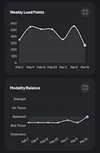 HybridX gallery image