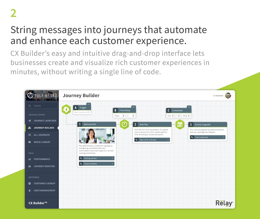 CX Builder by Relay gallery image