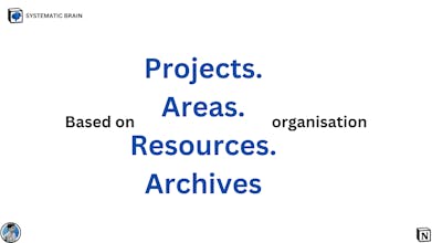 Systematic Brain gallery image