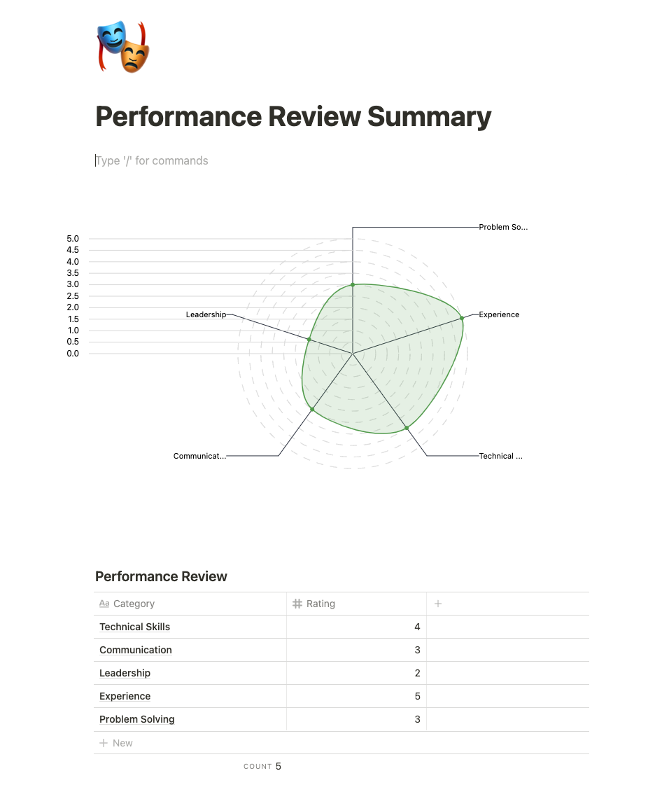 NotionCharts gallery image