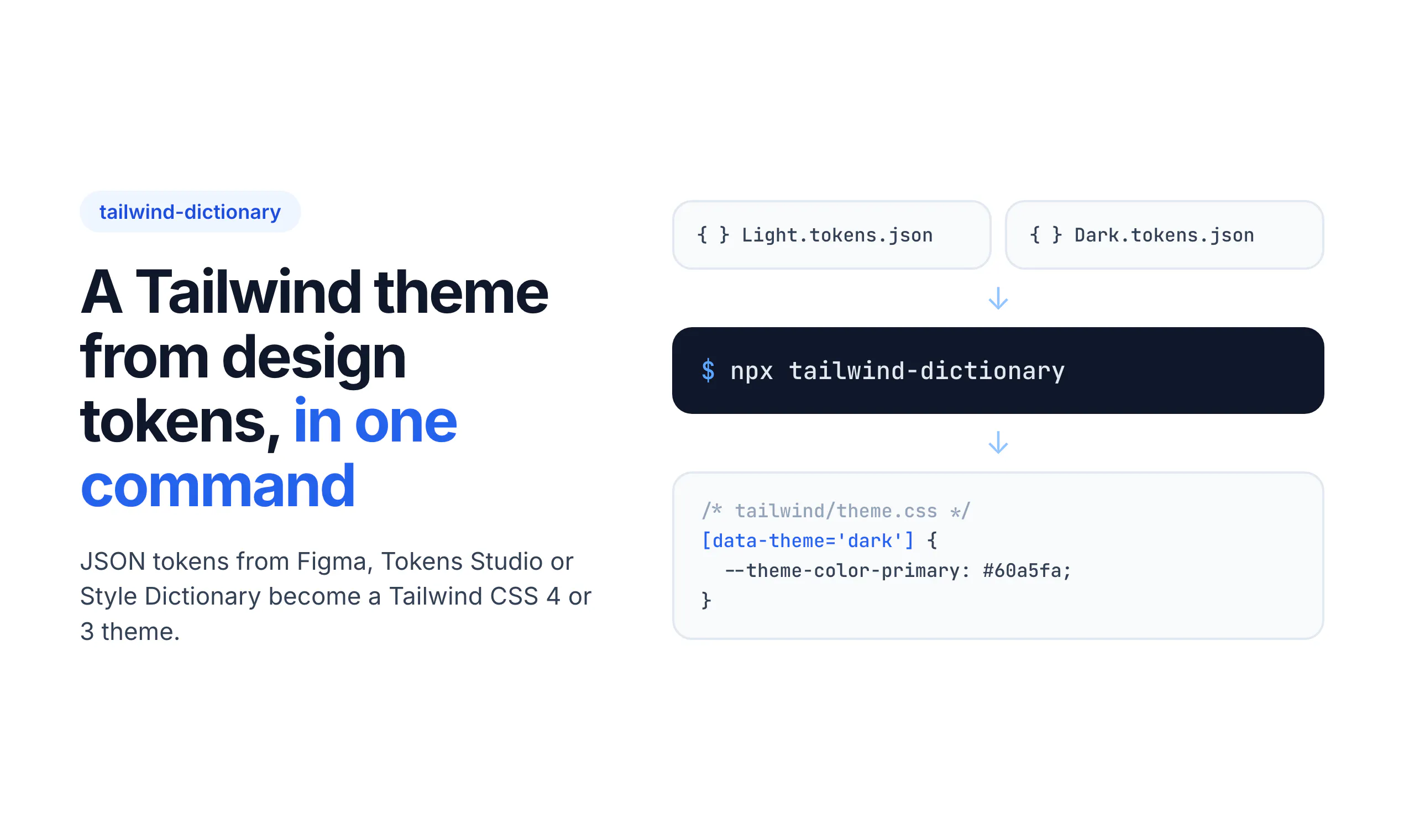 tailwind-dictionary gallery image