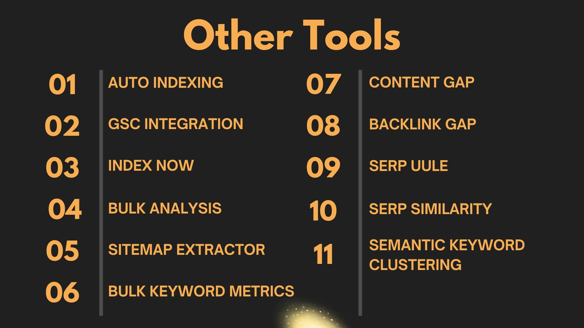 Seo Utils - SEO Desktop App предоставляет 20 важных инструментов медиа 10