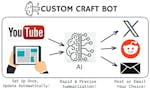Custom Craft Bot image