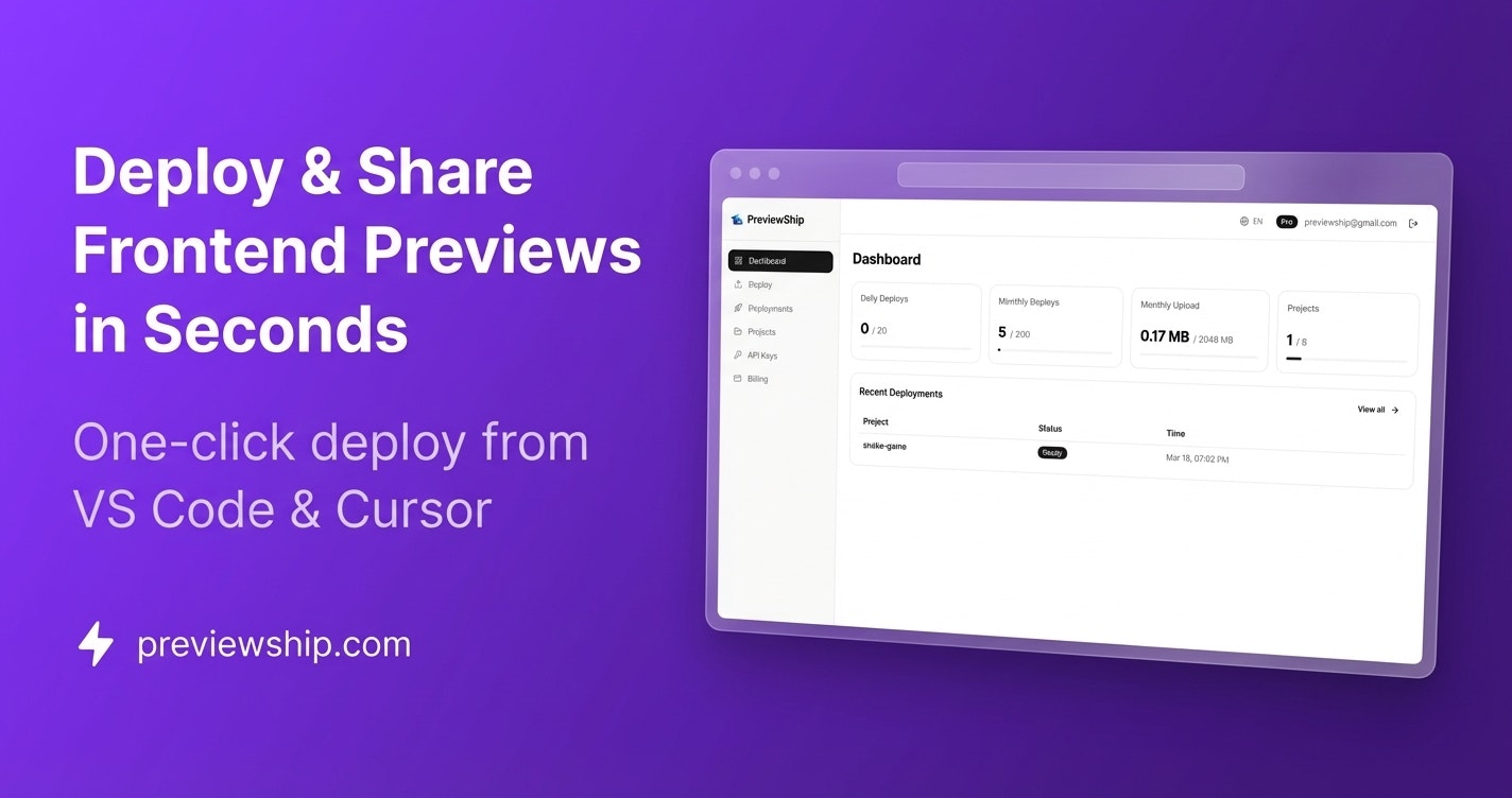 PreviewShip gallery image