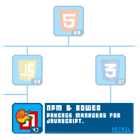 Code RPGify gallery image