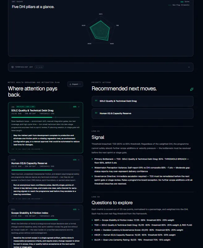 The Art of Delivery: Risk AI gallery image