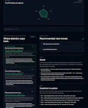 The Art of Delivery: Risk AI gallery image