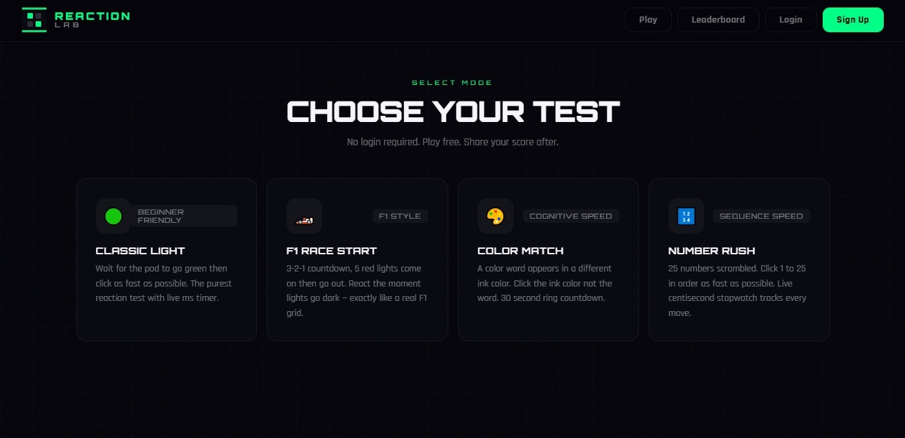 F1 Reflex Test gallery image