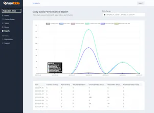FuseTable gallery image