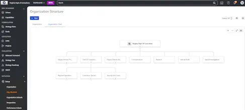 Core-Strategy gallery image