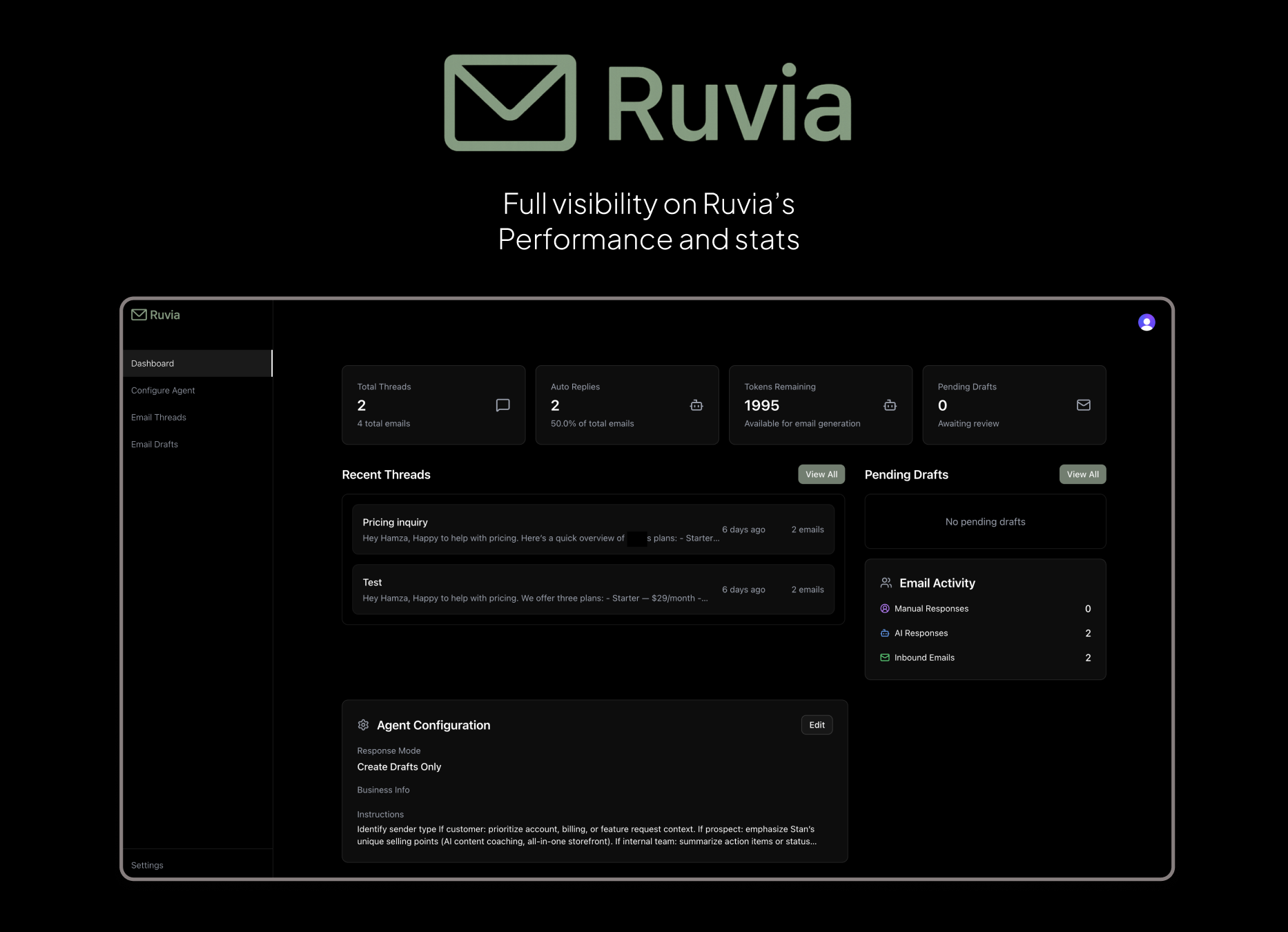 وسائط Ruvia - Effortless email replies, powered by AI. 2