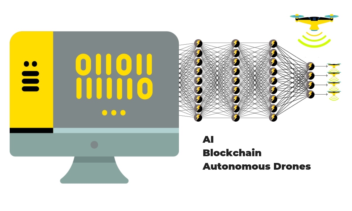 Up Sonder gallery image