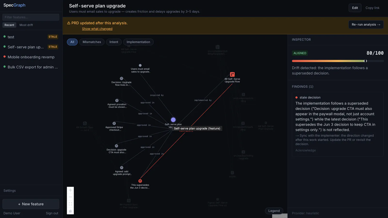 SpecGraph screenshot 1