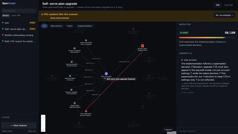SpecGraph screenshot 1
