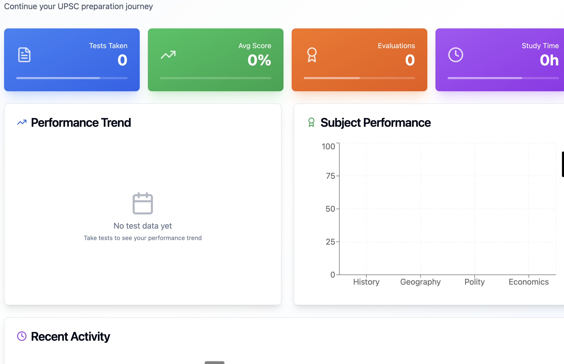Aspirants 360 gallery image