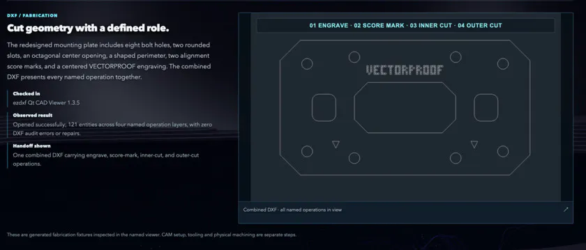 VectorProof gallery image