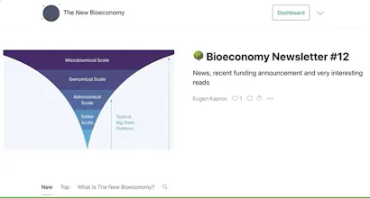 The New Bioeconomy gallery image