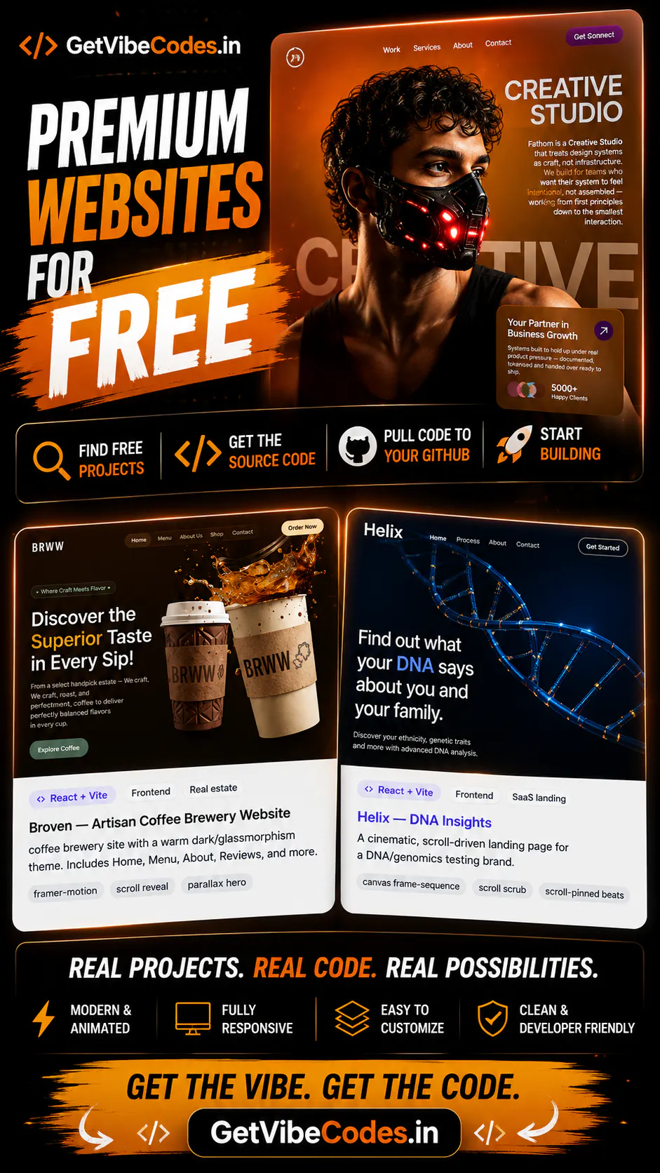 GetVibeCodes gallery image