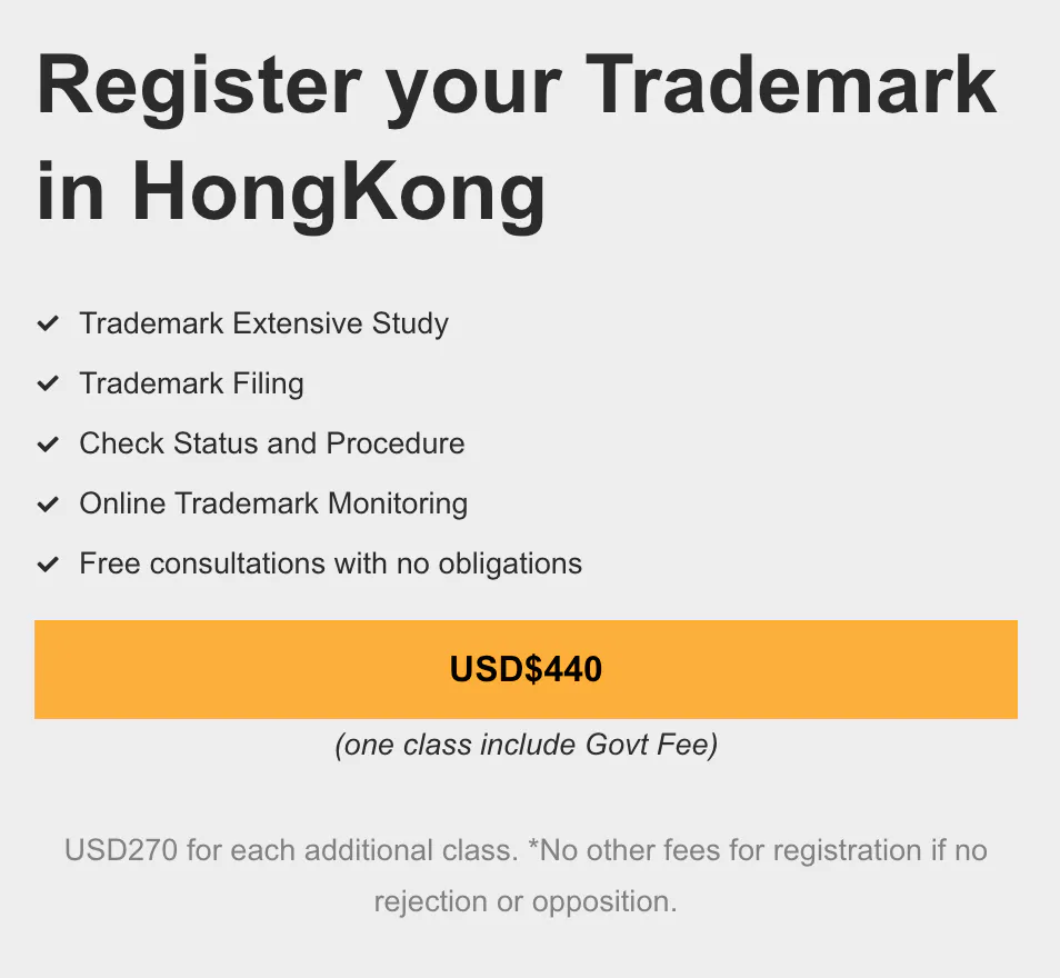 Trademark Registration in China gallery image