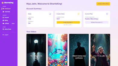 ShortsKing gallery image