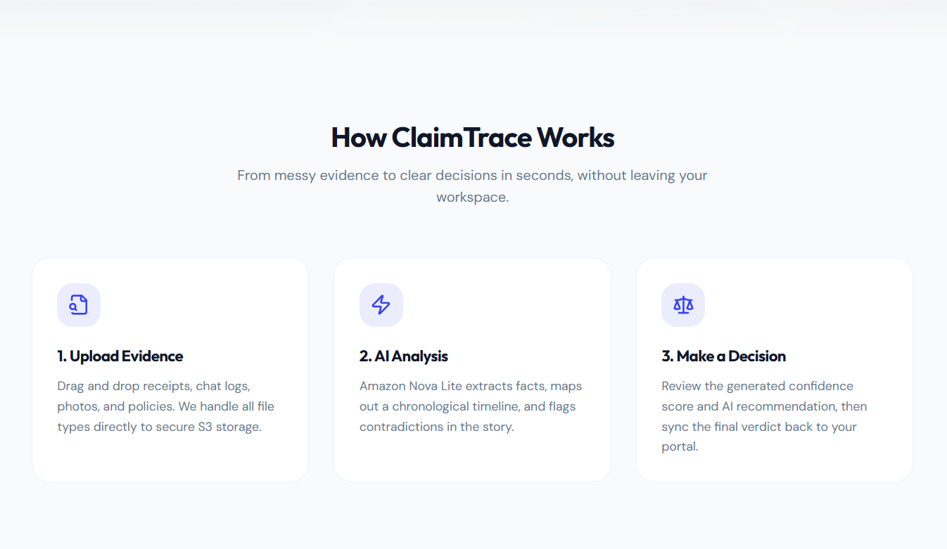 ClaimTrace media 2