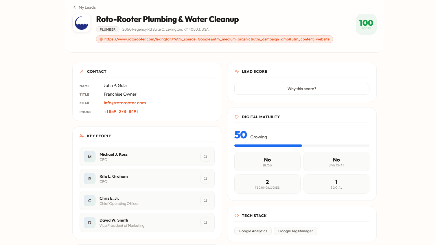 Leadzy gallery image