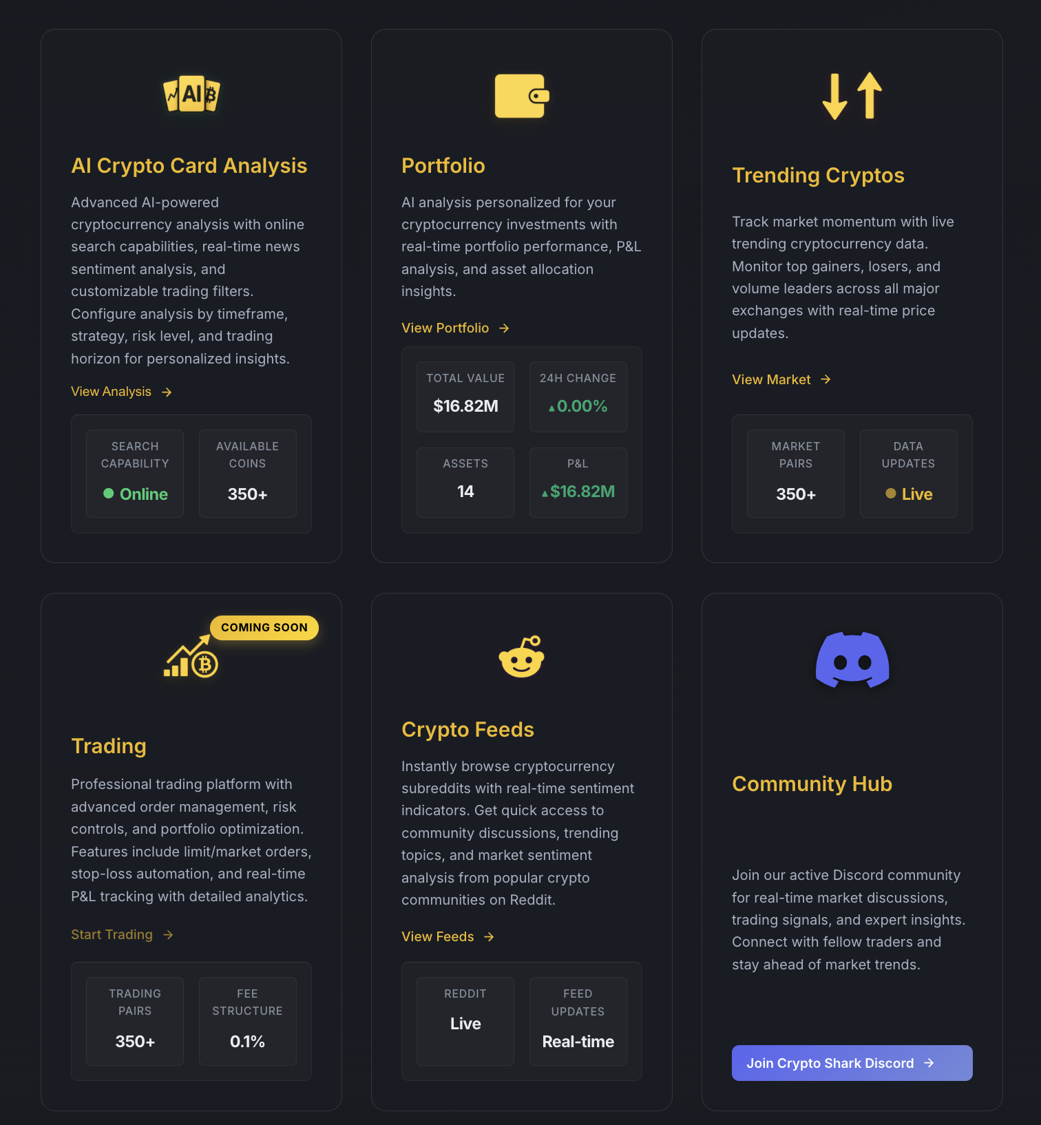 Tiburón criptográfico - Herramientas de IA creadas para ideas de criptografía personalizadas media 1