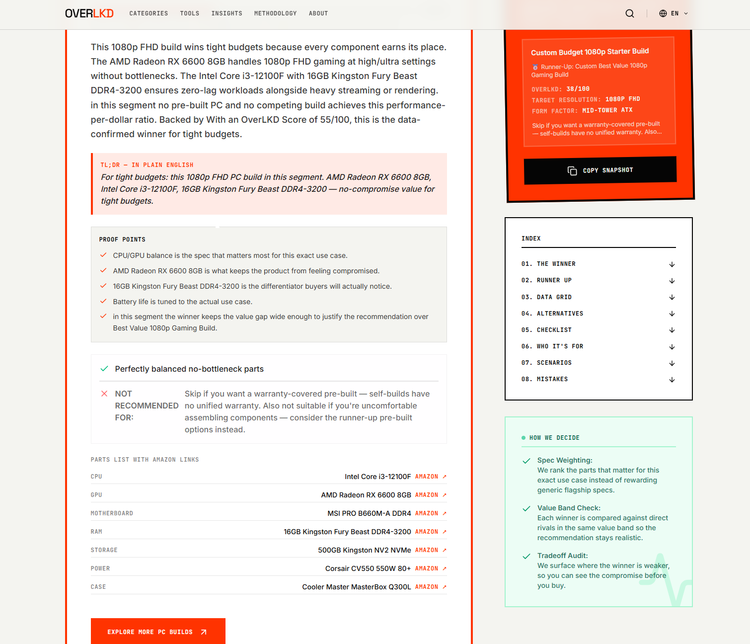 Overlkd gallery image