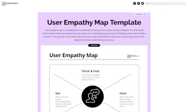 UX Cheat Sheets gallery image