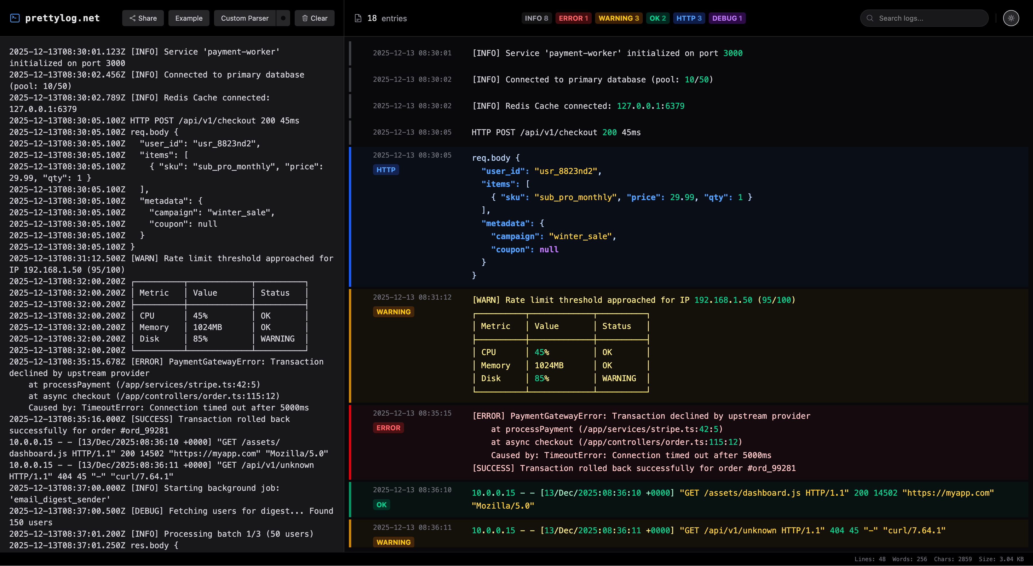 prettylog.net gallery image