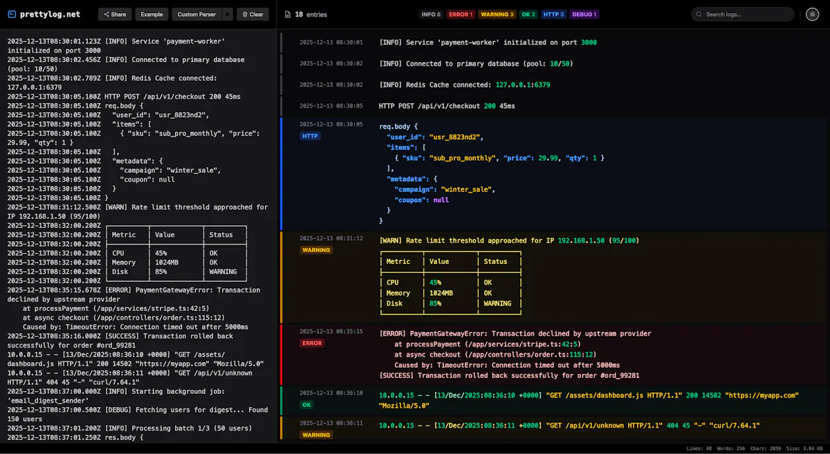 prettylog.net