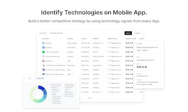 Google PlayとApp Storeでアプリを探すための検索バーとおすすめ機能を備えたForkアプリのホームページを紹介するイメージ。