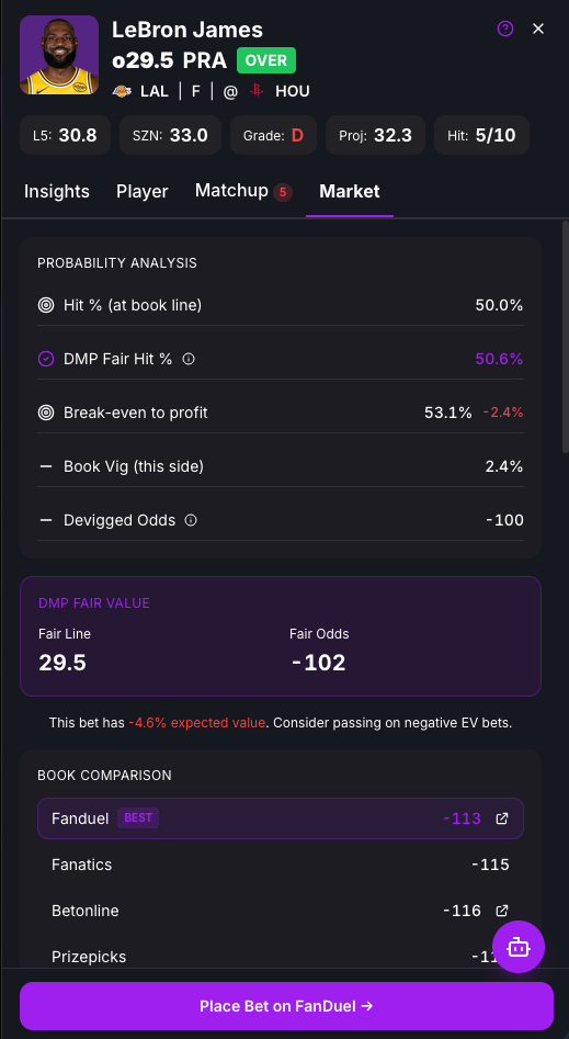 DumbMoneyPicks media 7