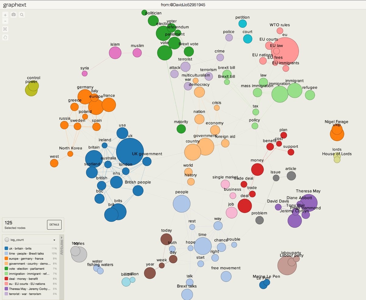 Contexto.io gallery image