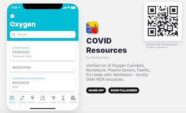 Verified Covid Leads gallery image