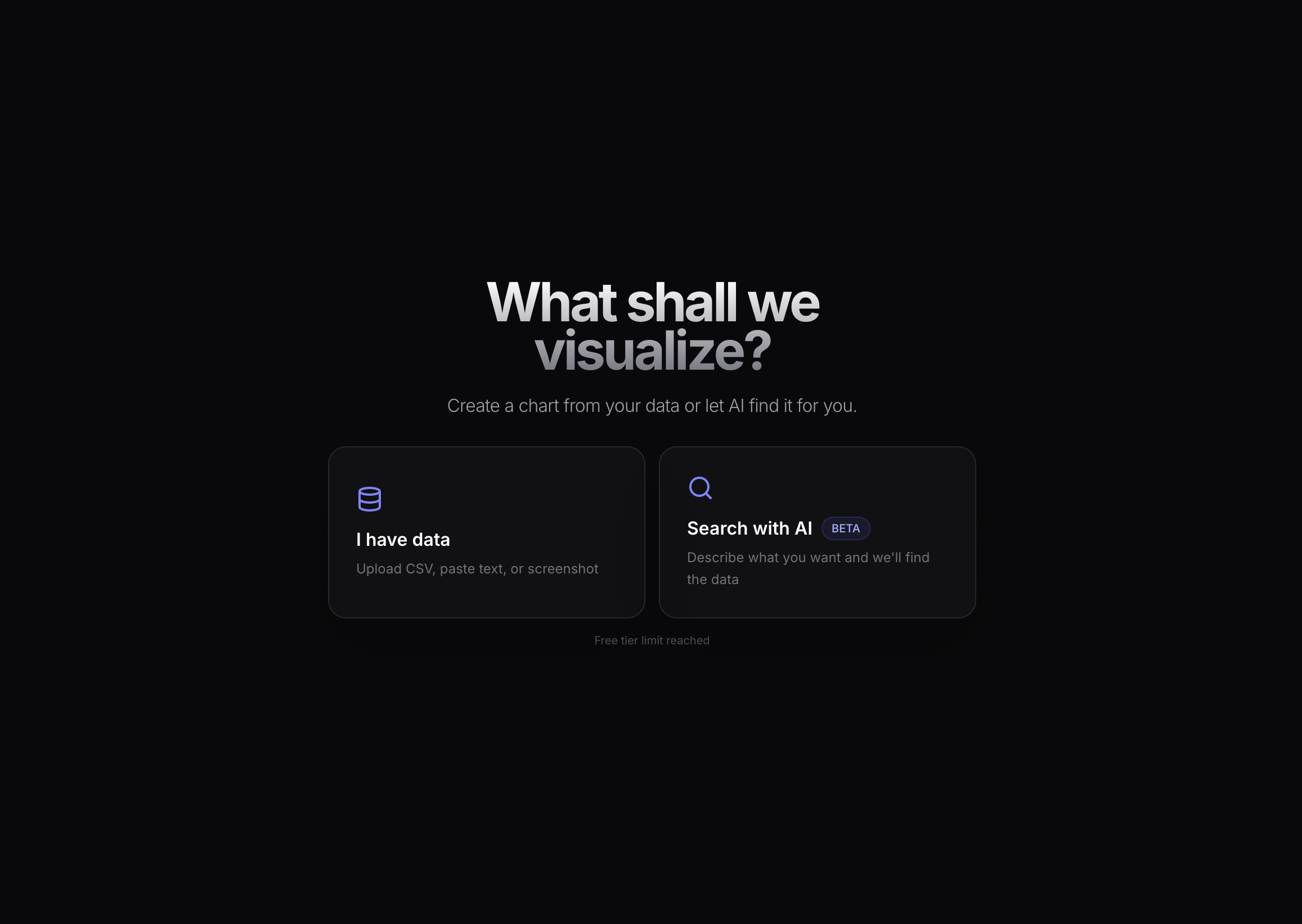 Chartle - Main product screenshot demonstrating key features and user interface