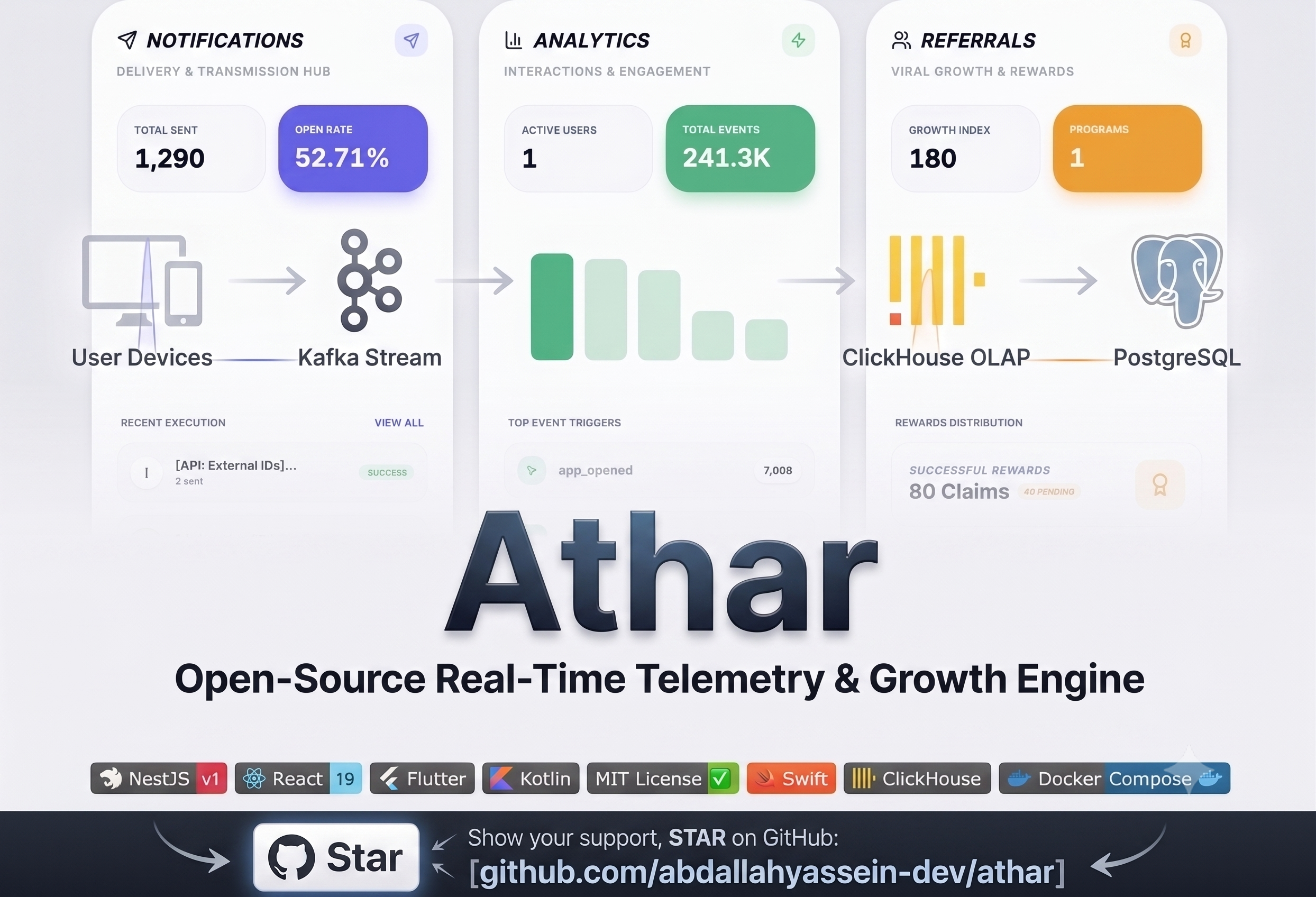 Athar gallery image