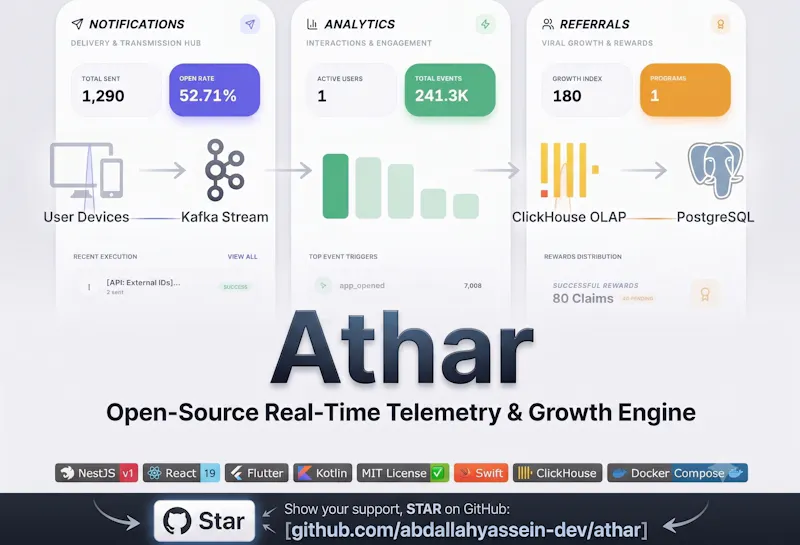 Athar screenshot 1