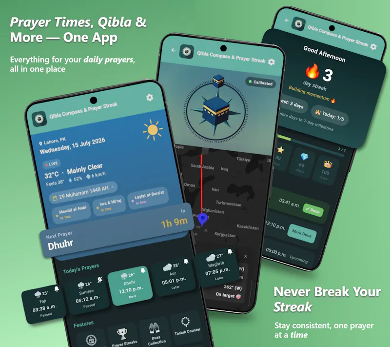 Qibla Compass & Prayer Streak screenshot 1