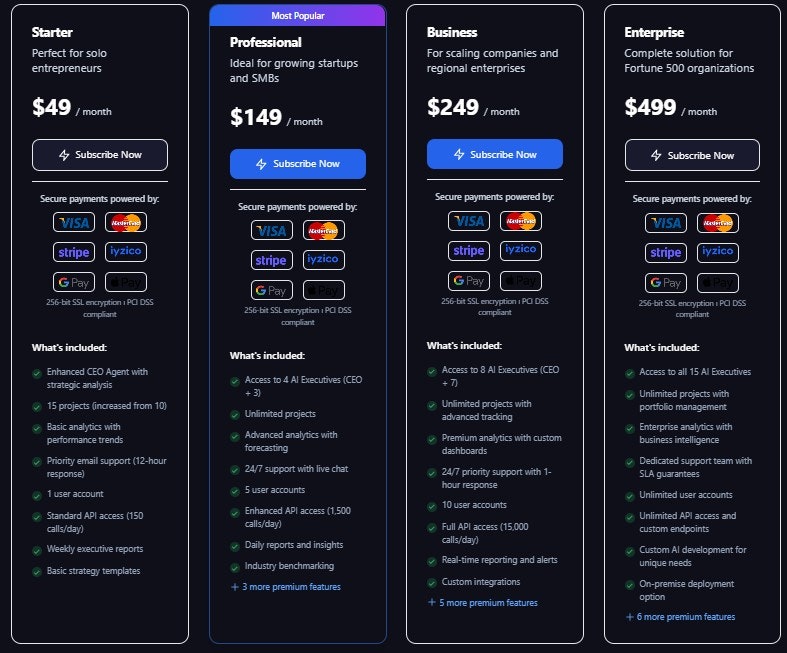 Procux AI gallery image