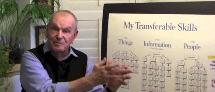 What Color is Your Parachute? 2015 gallery image