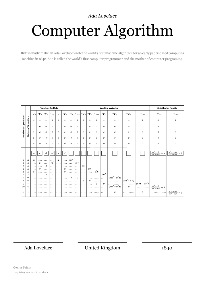 Genius Prints gallery image