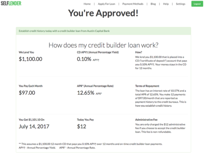 Self Lender gallery image